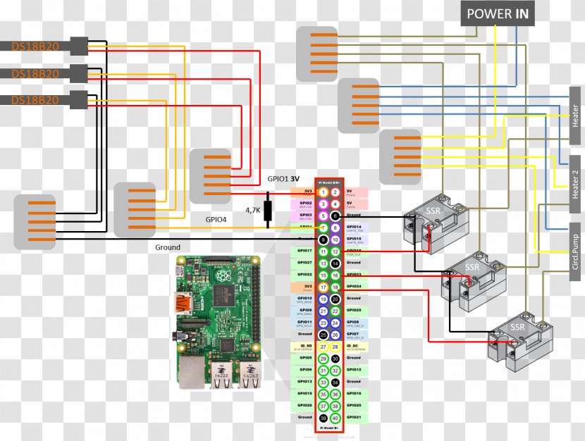 Do It Yourself Raspberry Pi Solid-state Relay .build Device Driver - Area - Kettle Transparent PNG