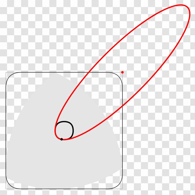 Reuleaux Triangle Circle Curve Of Constant Width Mechanism Transparent PNG