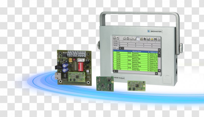 Real-time Computing Echtzeit-Ethernet Locating System Computer Hardware - Machine - Ethernet Transparent PNG