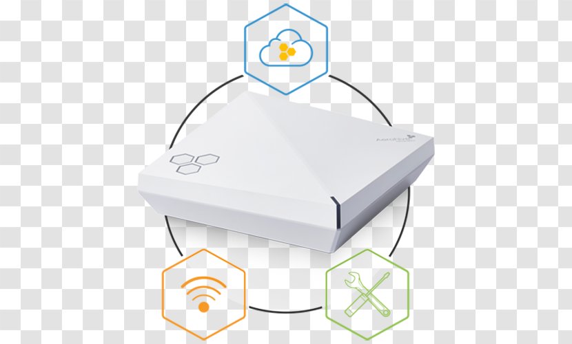 Wireless Access Points IEEE 802.11ac Aerohive Networks AP122 - Mimo - Radio PointOthers Transparent PNG