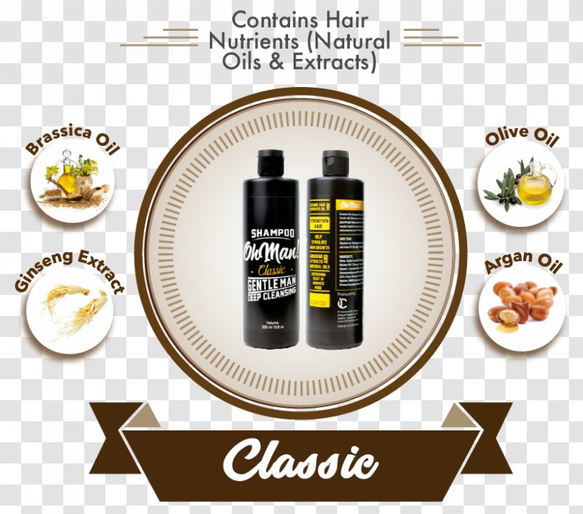 Shampoo Brand Hair .com Transparent PNG