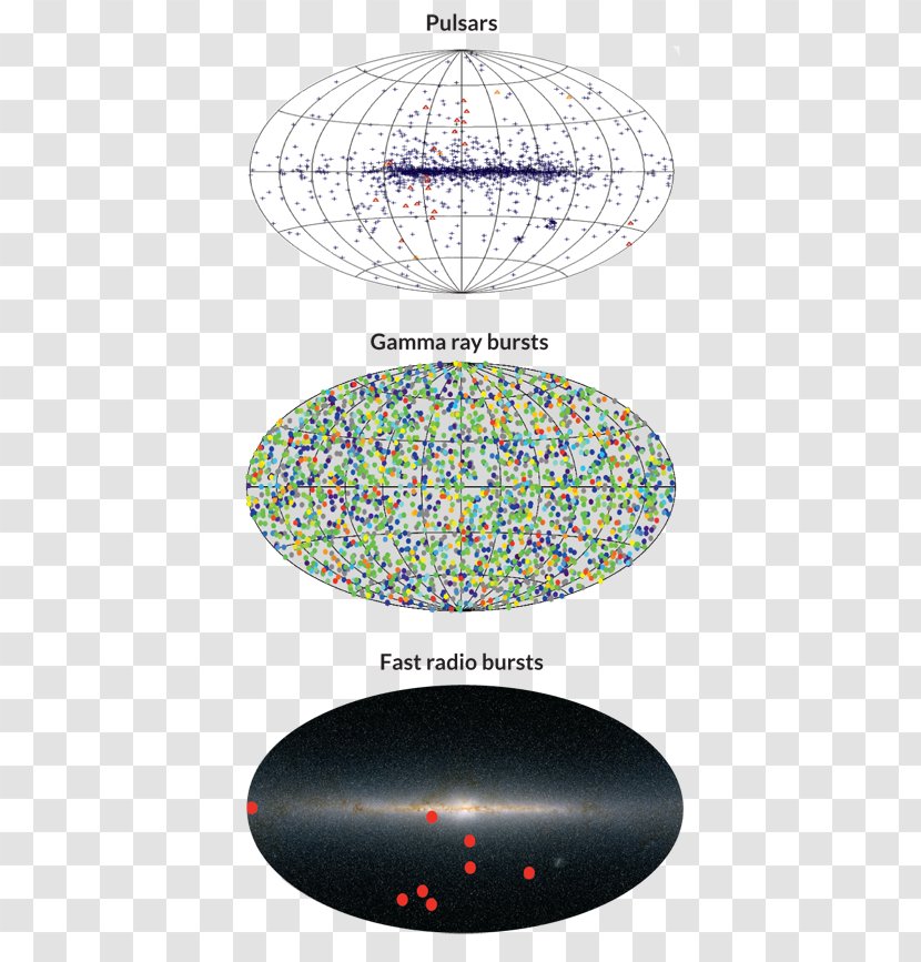 Sphere Point Gamma-ray Astronomy Water - Gamma Ray - Space Pattern Transparent PNG