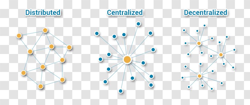 Ethereum Blockchain Bitcoin Database - Distributed Computing - Decentralized Transparent PNG