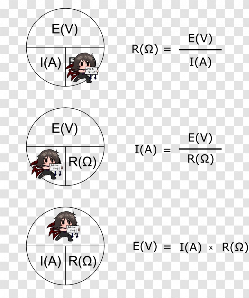 Ohm's Law Resistor Electrical Resistance And Conductance Attenuator - Area - Nalgas Transparent PNG