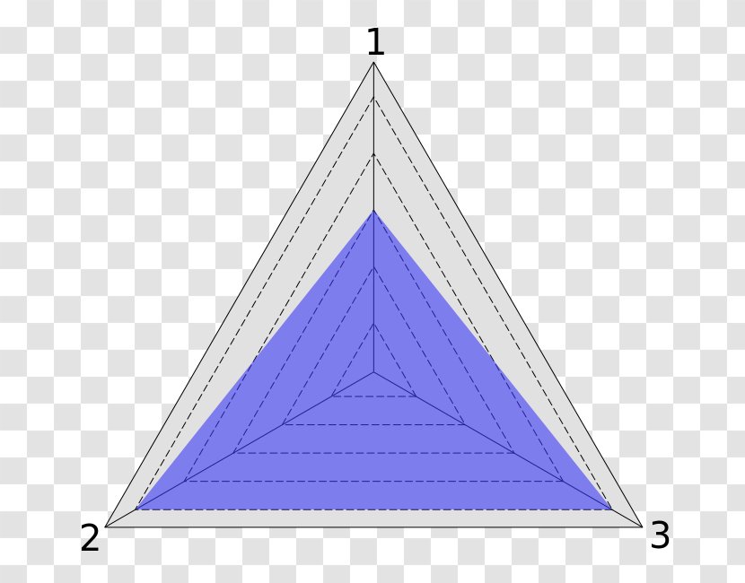 Triangle - Area - Purple Transparent PNG