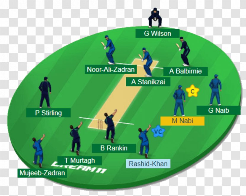 Pakistan National Cricket Team Australia England Fantasy Zimbabwe - Grass Transparent PNG