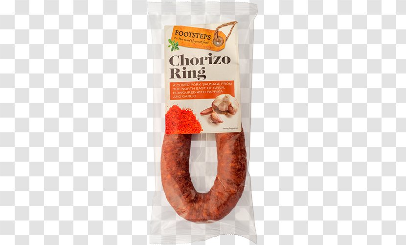 Kielbasa Mettwurst - Meat - Chorizo Transparent PNG