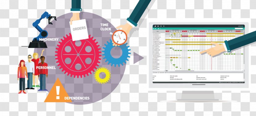 Advanced Planning And Scheduling Abas ERP Enterprise Resource Material Requirements - Brand - PLANIFICATION Transparent PNG