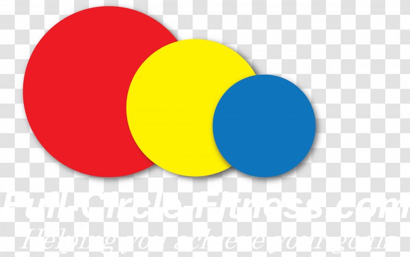 Full-Circle-Fitness Logo Clip Art - Rainbow - Full Circle Transparent PNG