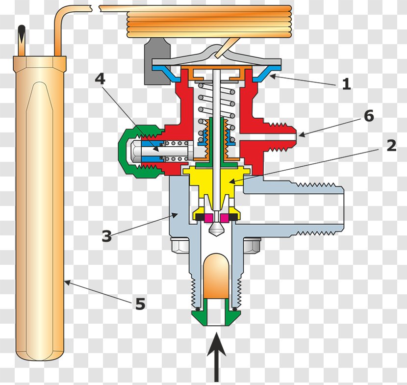 Thermal Expansion Valve Heat Thermostat Clip Art - Cliparts Transparent PNG