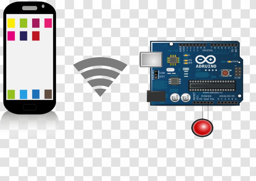 Arduino Android Uno Mobile Phones Raspberry Pi - Internet Of Things Transparent PNG