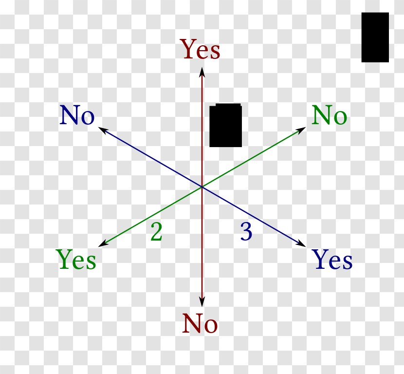 Line Point Angle - Parallel Transparent PNG