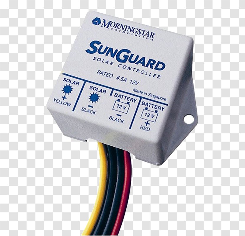Battery Charger Charge Controllers Solar Panels Power - Photovoltaics - Guard Zone Transparent PNG