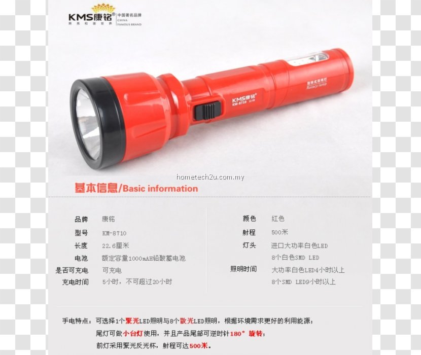 Flashlight Light-emitting Diode Tactical Light Lamp Fixture Transparent PNG