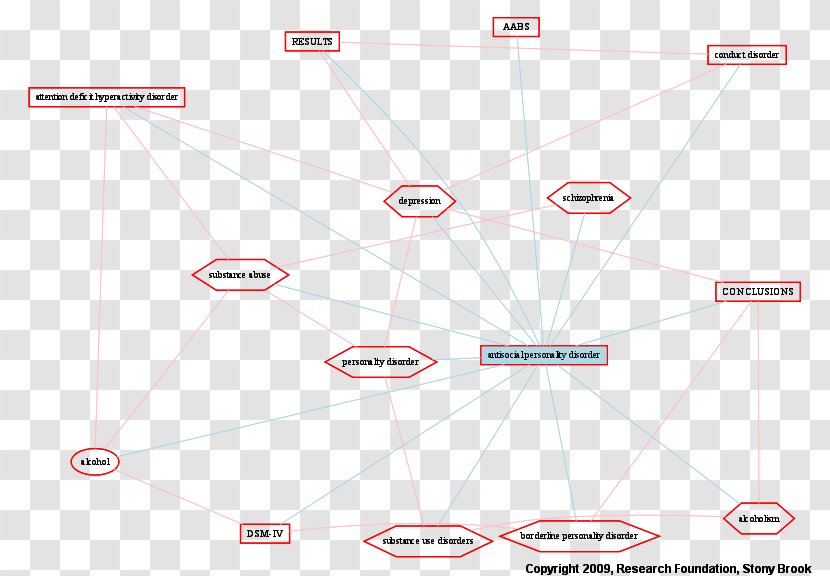 Line Point Angle Diagram - Text Transparent PNG