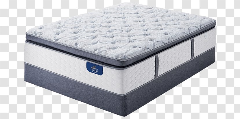 Serta Perfect Sleeper Super Pillow Top Mattress Elite Mendelson II Plush - Box Spring - Memory Foam Transparent PNG