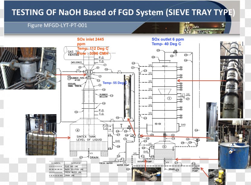 Electrical Wires & Cable Engineering Electricity Drawing Switches - Fired Rice Transparent PNG