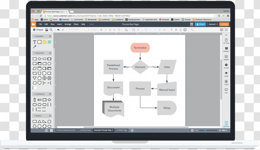 Computer Program Software Lucidchart Diagram Template - Process Modeling - Map Transparent PNG