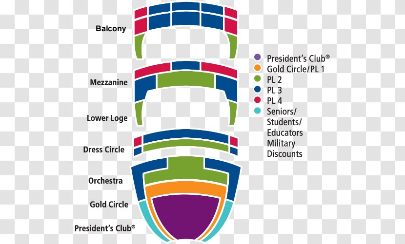 San Diego Civic Theatre Balboa Theater Seating Plan - Text Transparent PNG