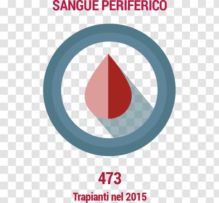Product Design Logo Brand Clip Art - Sangue. Transparent PNG