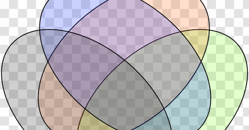 Venn Diagram Euler Circle Point Transparent PNG