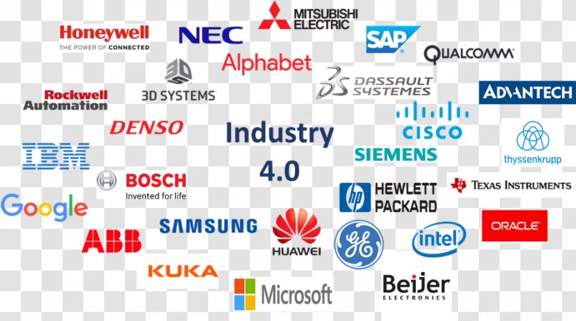Industry 4.0 Fourth Industrial Revolution Organization Smart Manufacturing - Business Transparent PNG