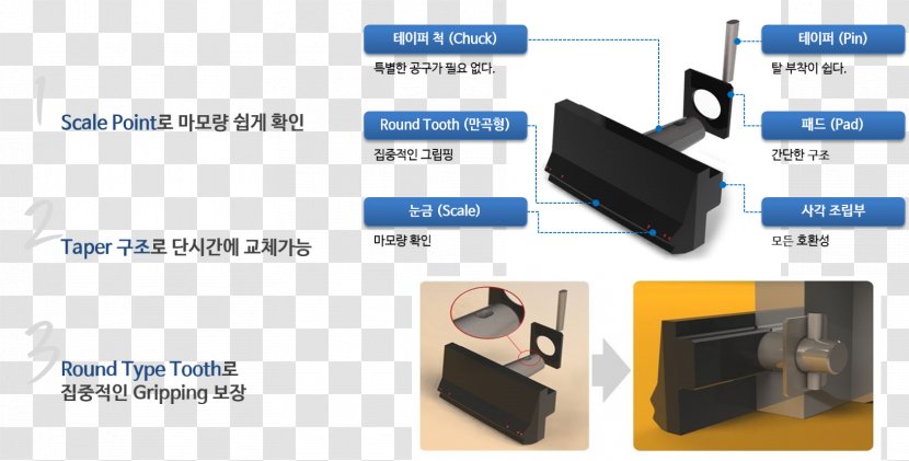Communication (주)성진EI Electronics - Design Transparent PNG