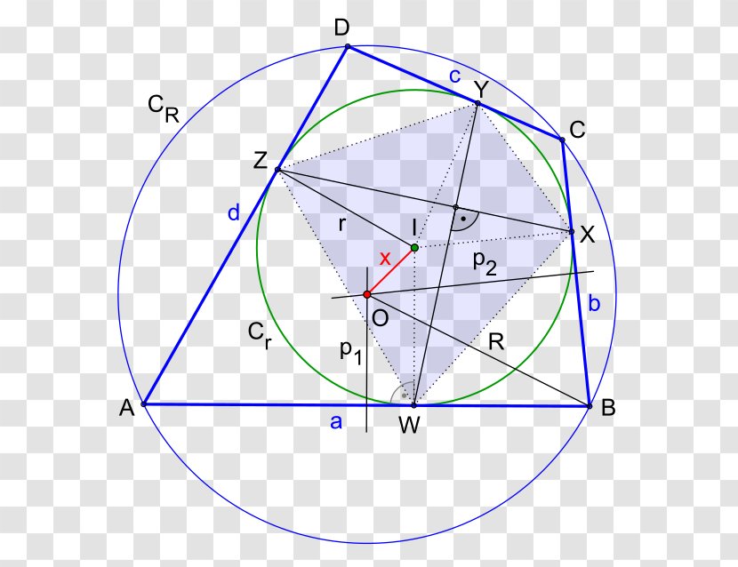 Circumscribed Circle Bicentric Quadrilateral Cyclic - Area Transparent PNG