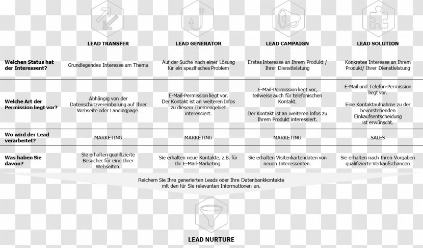 Document Line Brand - Paper - Lead Transparent PNG