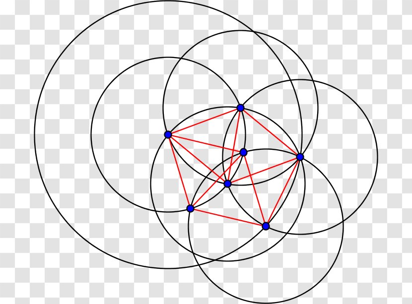 Point Geometry Mathematics Circle Plane Transparent PNG