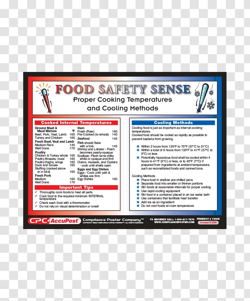 Food And Drug Administration Safety Cooking - Recipe Transparent PNG