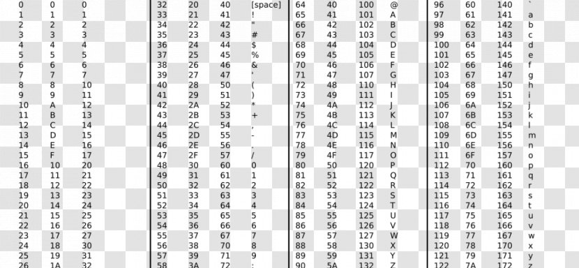 Character Computer Memory ASCII Font - Monochrome Transparent PNG