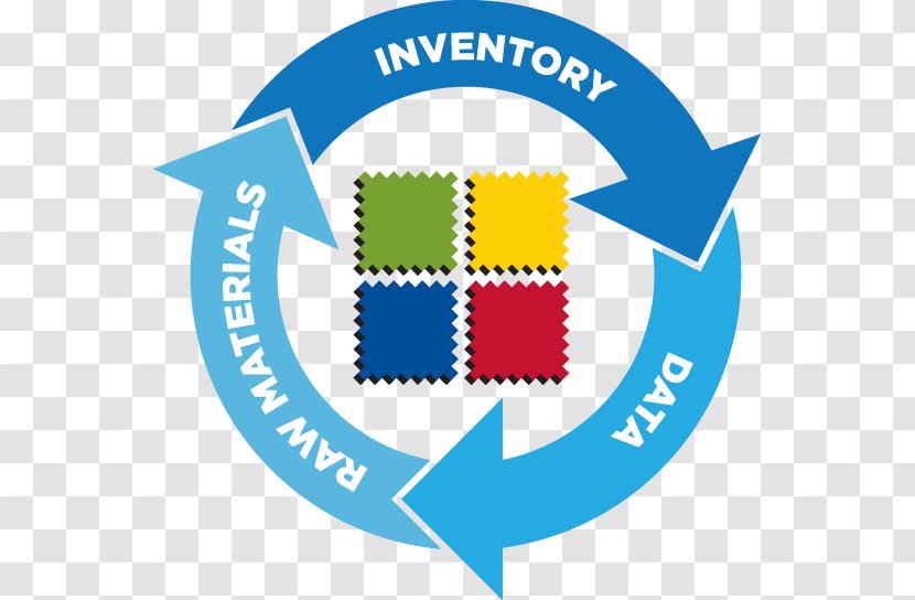 Materials Management Inventory Software Raw Material - Area - Realtime Locating System Transparent PNG