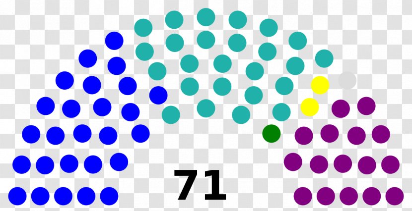 Washington United States House Of Representatives State Legislature Congress - Organism - South Dakota Transparent PNG