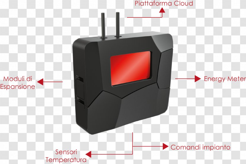 Computer Hardware Berogailu Impianto Termico Brain Energy Conversion Efficiency - Tree Transparent PNG