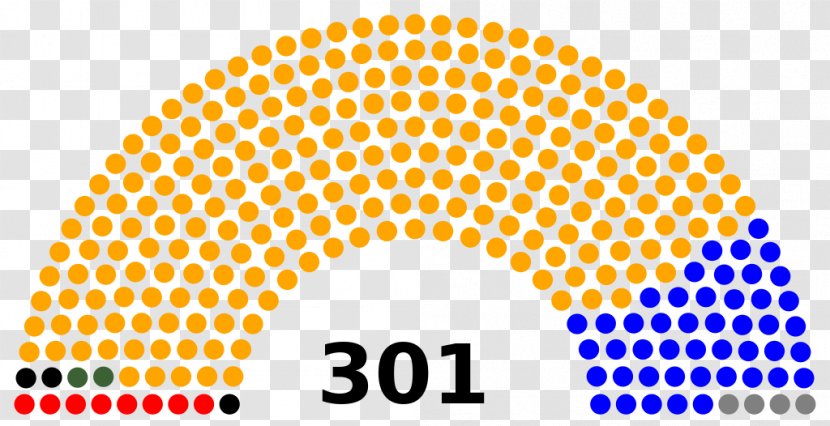 Italian General Election, 2018 Italy 2013 2006 1921 - Parliament Transparent PNG