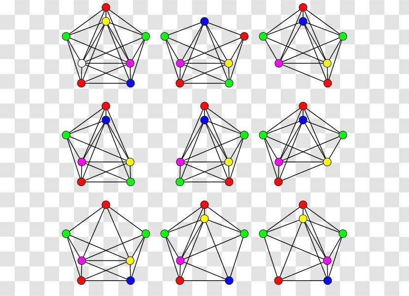 Critical Graph Theory Mathematics Trivial Format Transparent PNG