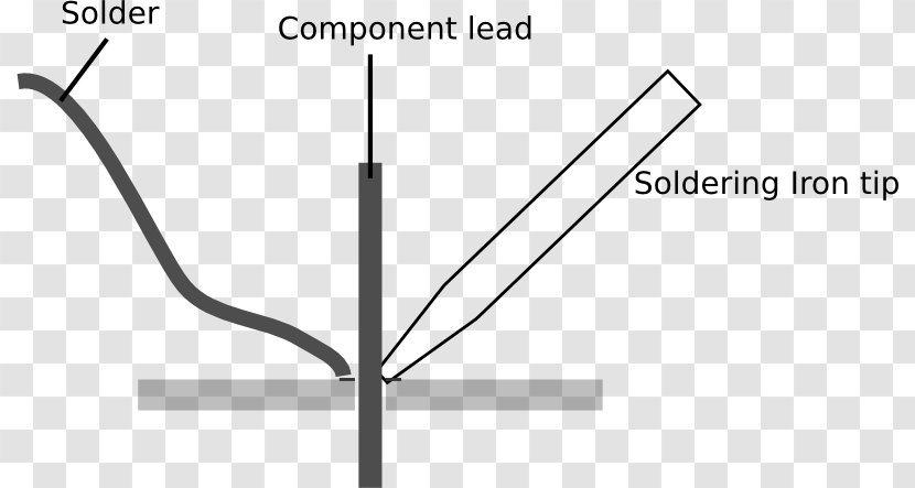 Line Triangle Diagram - Parallel - Soldering Iron Transparent PNG