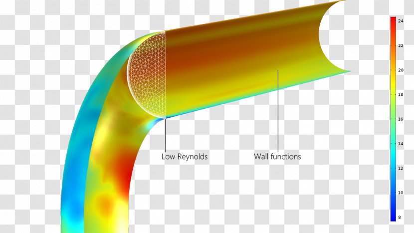 Computational Fluid Dynamics CFD Module Turbulence COMSOL Multiphysics - Cfd - Yellow Transparent PNG
