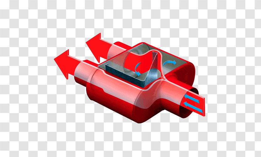 Exhaust System Glasspack Cherry Bomb Muffler Car - Automotive Design Transparent PNG