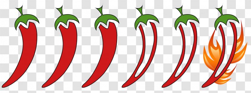 Tabasco Pepper Bird's Eye Chili Cayenne Con Carne Mexican Cuisine - Fruit - Chilli Sauce Transparent PNG