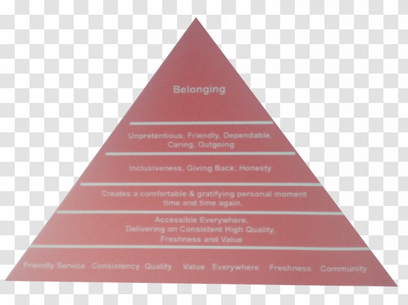Triangle Pink M RTV - Magenta - Stand Corporate Transparent PNG
