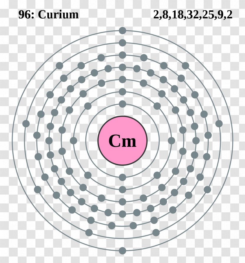 Atomic Number Protactinium Bohr Model Diagram - Singular Elements Transparent PNG