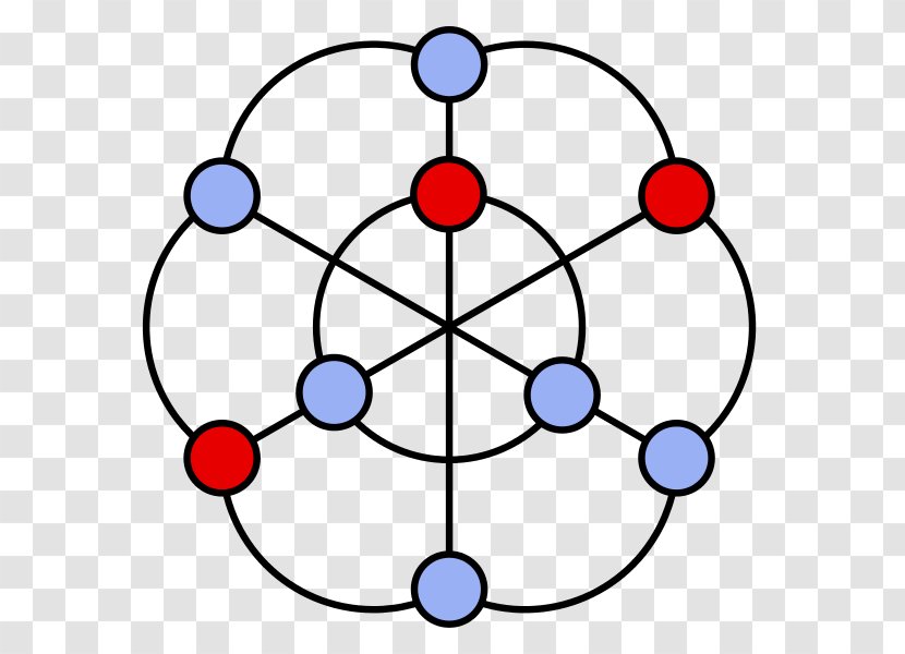 Graph Theory Symbol Diagram Well-covered Transparent PNG