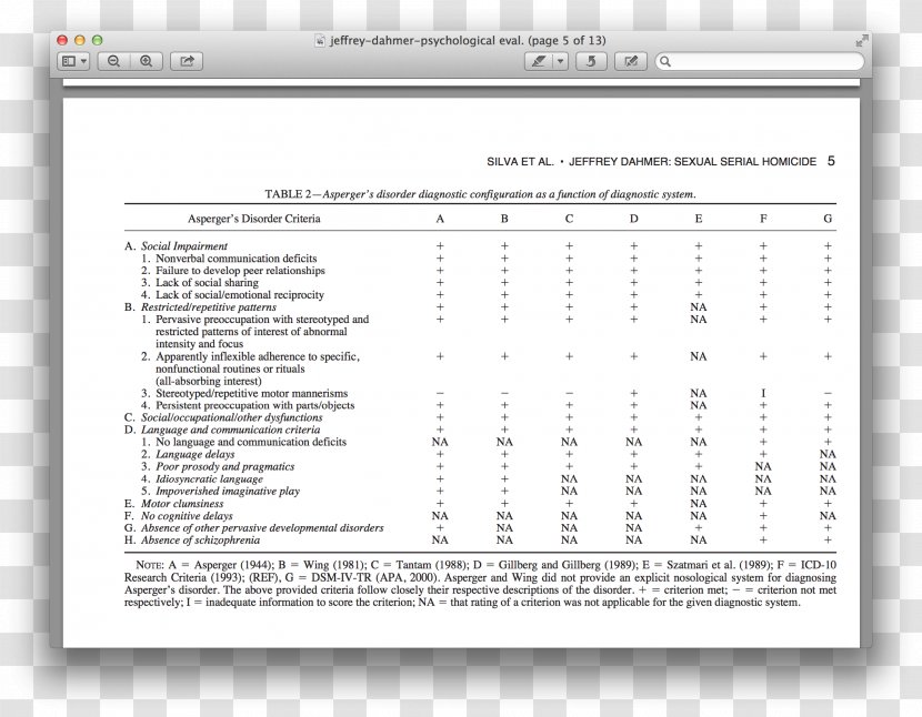 Screenshot Line - Diagram Transparent PNG