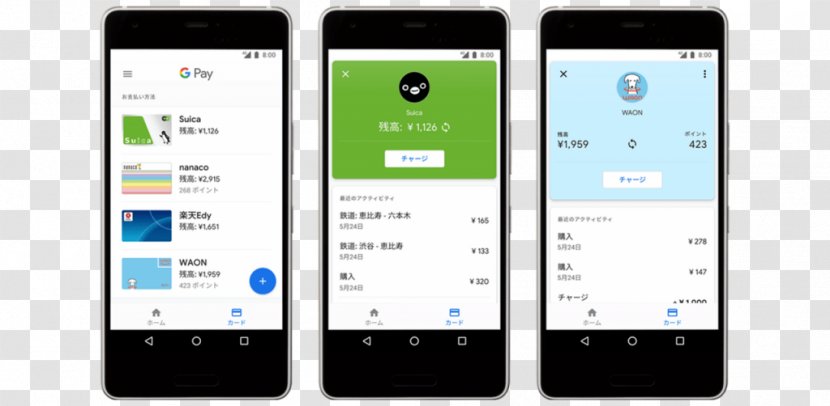 Feature Phone Pixel 2 Google Pay Suica Transparent PNG