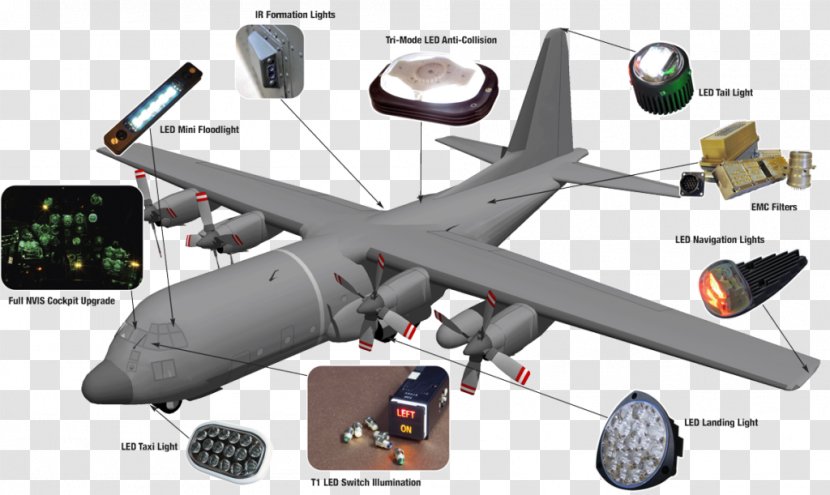 Lockheed C-130 Hercules Light Aircraft Airplane Propeller - Vehicle - Uavs Transparent PNG