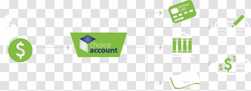 Logo Brand Green - Text - Financial Institution Transparent PNG