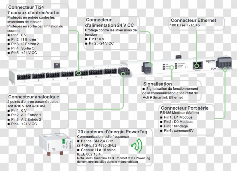 Clipsal Schneider Electric Customer Service Electrical Contractor - Auto Part - Architect Transparent PNG