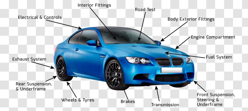 2015 BMW M3 Car 2013 3 Series 2018 - Automotive Wheel System - Bmw Transparent PNG